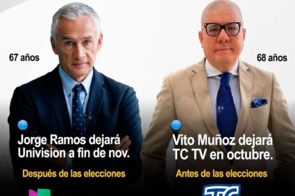 Vito Muñoz Ugarte: El ícono del periodismo deportivo ecuatoriano se despide de la televisión tras 45 años de trayectoria